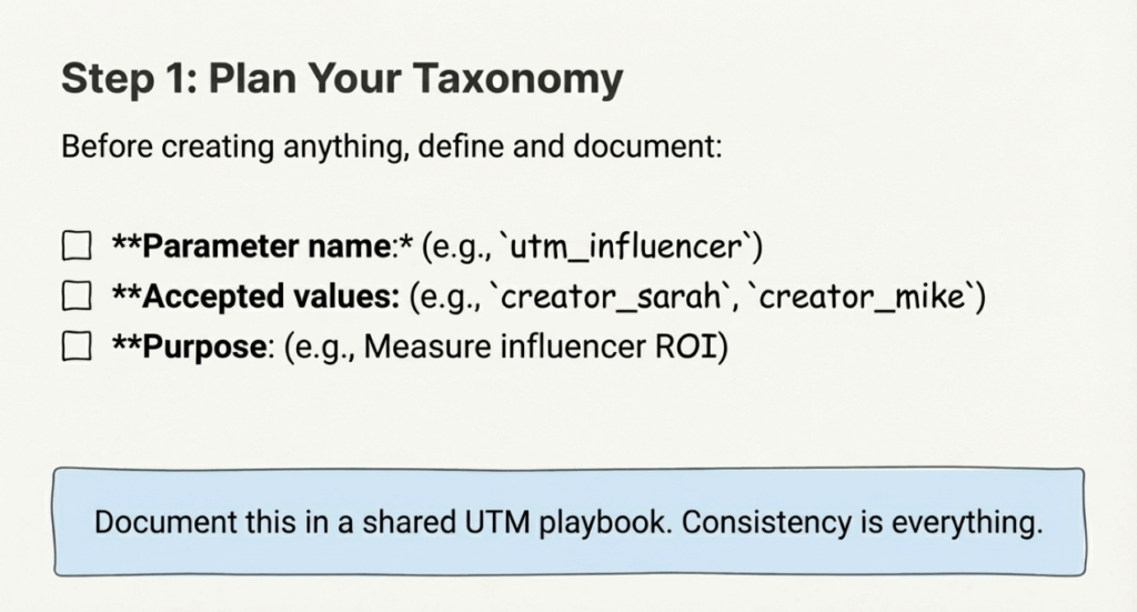 plan your custom parameters
